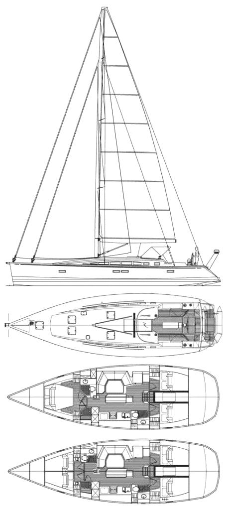 Specifications OVNI 495