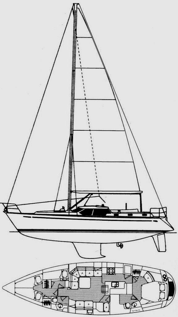 Specifications OYSTER 45