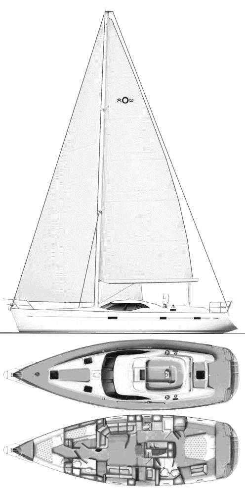 Specifications OYSTER 46 (HUMPHREYS)