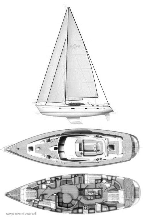 Specifications OYSTER 53 (HUMPHREYS)