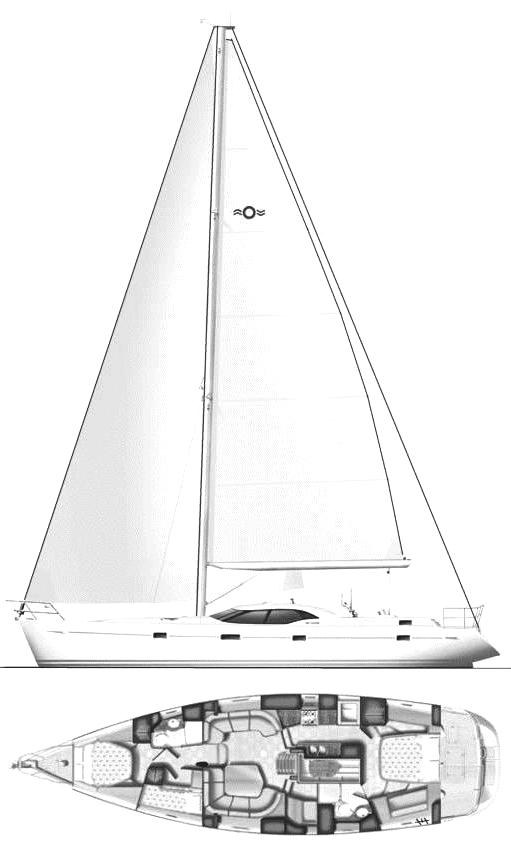 Specifications OYSTER 54 (HUMPHREYS)