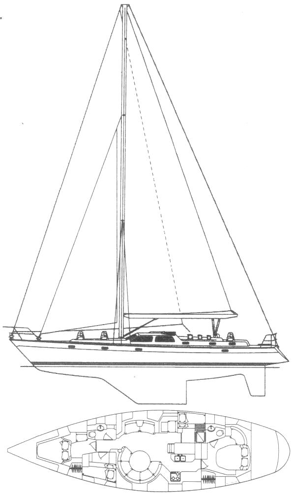Specifications OYSTER 55
