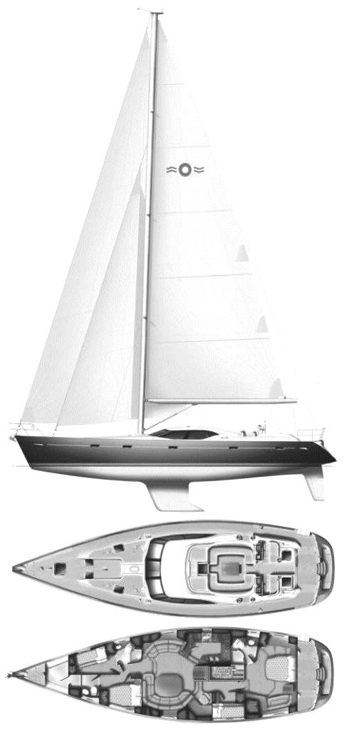 Specifications OYSTER 655