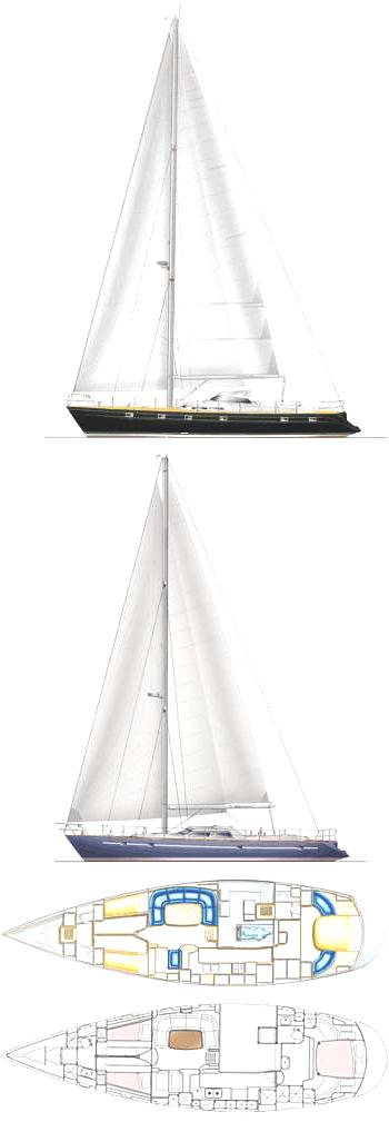 Specifications NORDIA 55 CRUISER