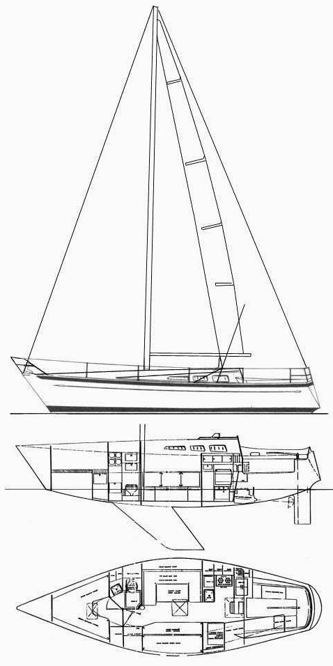 Specifications CHANCE 32/28 (PACESHIP)
