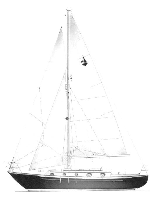 cabo rico 34 sailboatdata