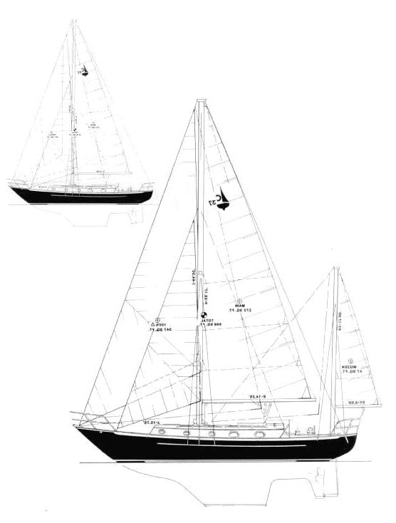 Specifications CREALOCK 37 (PACIFIC SEACRAFT)