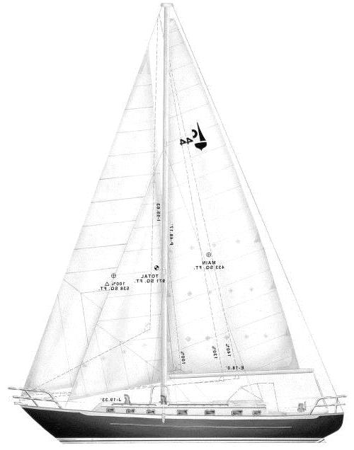 Specifications CREALOCK 44 (PACIFIC SEACRAFT)