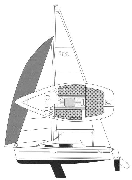 Specifications PARKER 235