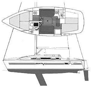 Specifications PARKER 275