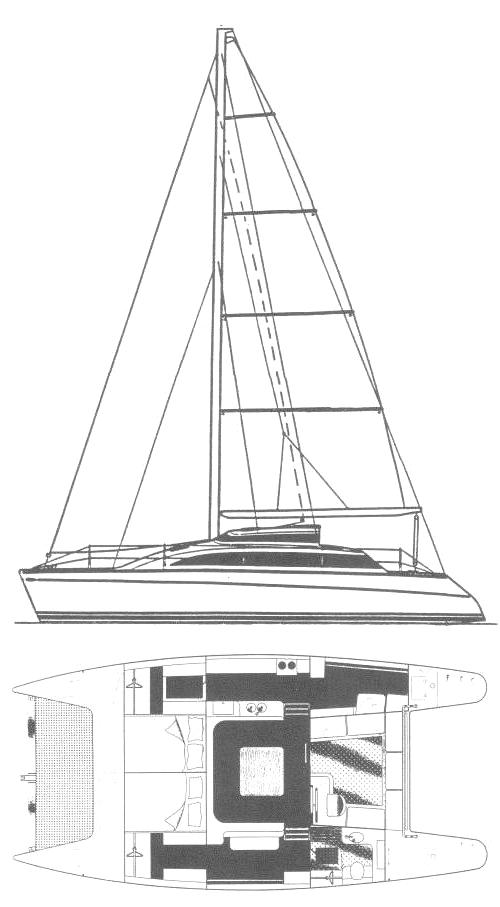 Specifications PDQ 36