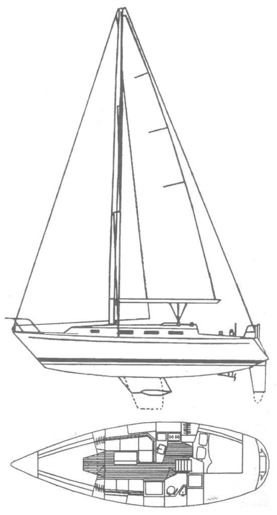 Specifications PEARSON 34-2