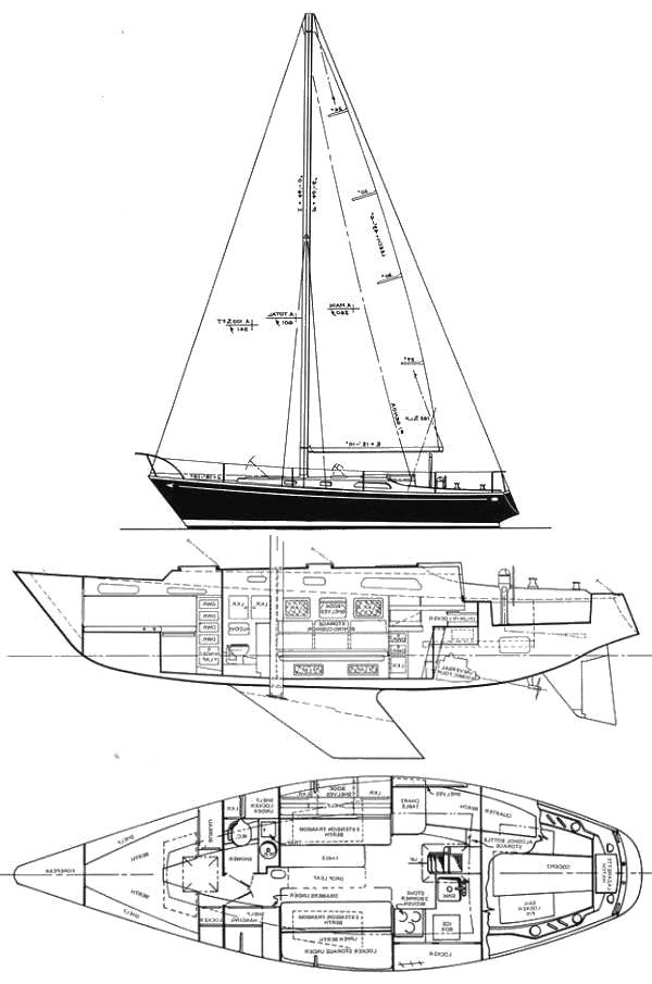 pearson 36 sailboat data