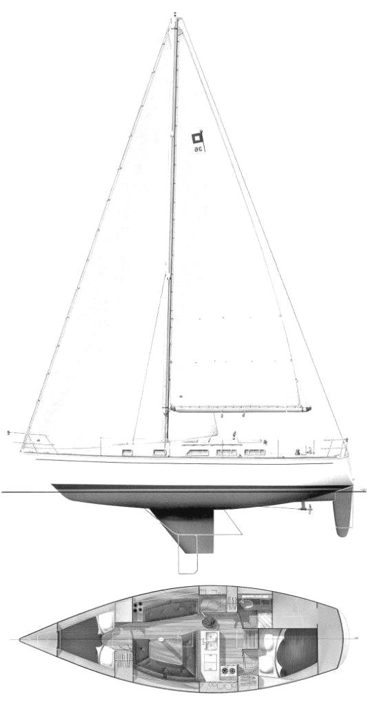 Specifications PEARSON 36-2