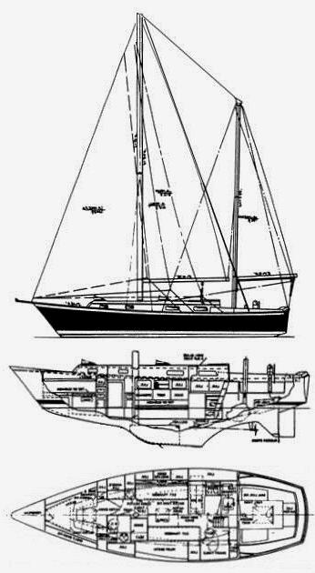 Specifications PEARSON 365 KETCH