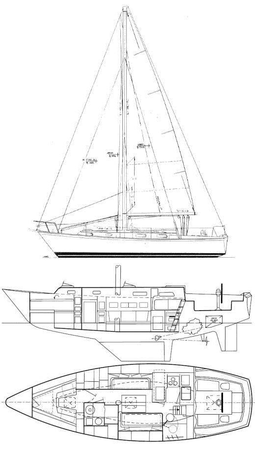 Specifications PEARSON 36 CUTTER