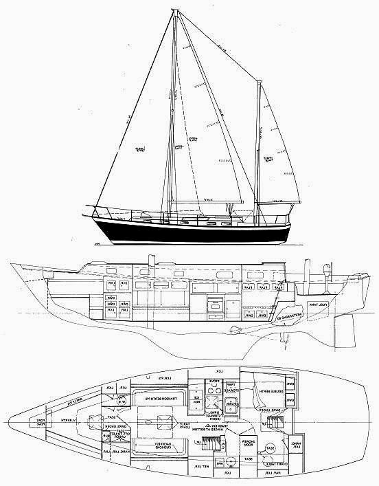 Specifications PEARSON 424 KETCH