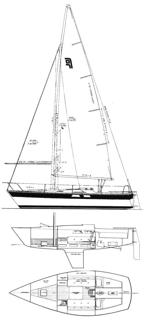 Specifications FLYER (PEARSON)