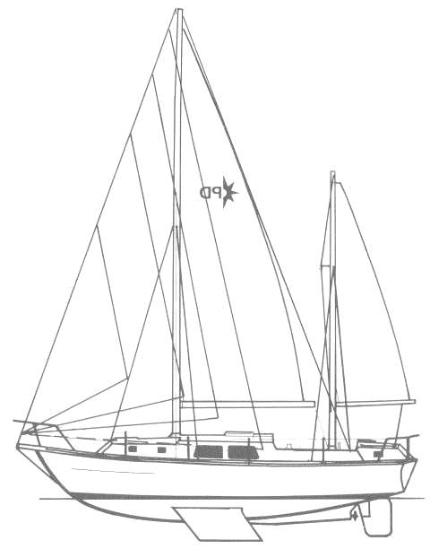 Specifications PENTLAND 32 (WESTERLY)