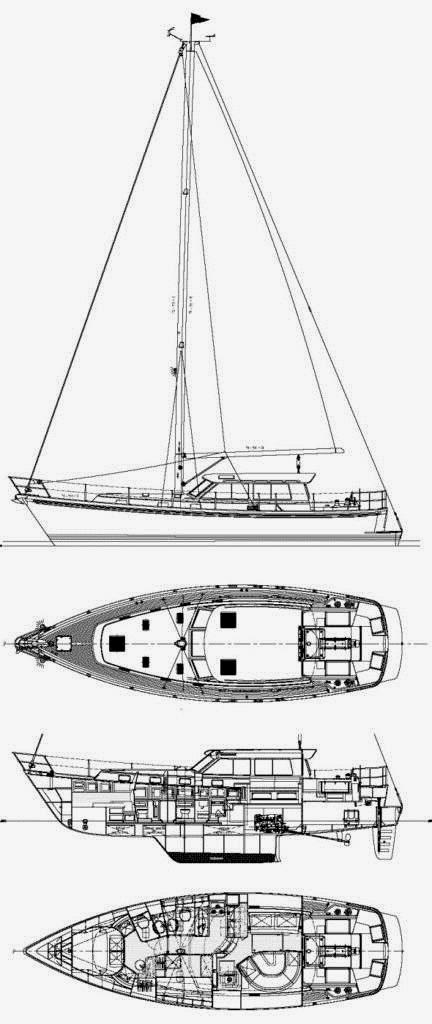 Specifications PORTSMOUTH 48
