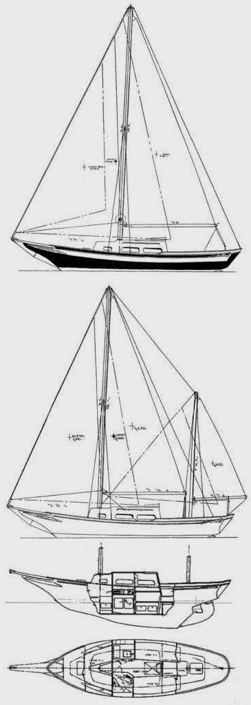 Specifications PRIVATEER 26