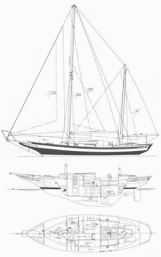 Specifications PRIVATEER 35