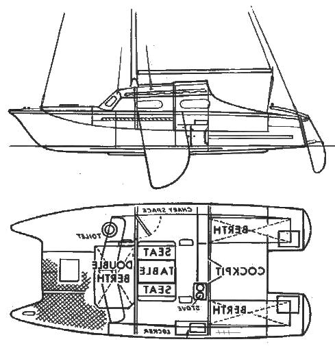 Specifications RANGER 27 (PROUT)