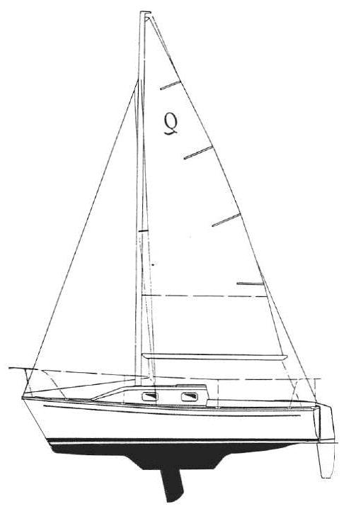 Specifications QUICKSTEP 21