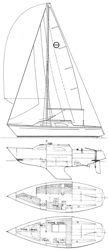 Specifications ANNAPOLIS 26 (HOLMES)