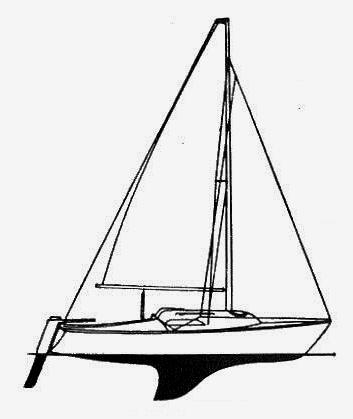 red witch yacht specifications