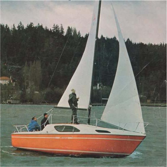Specifications REINELL 26
