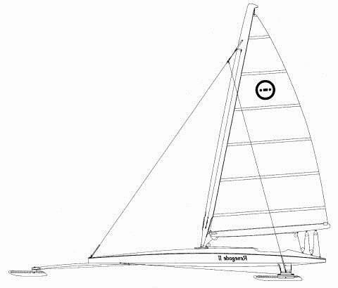 Specifications RENEGADE ICEBOAT