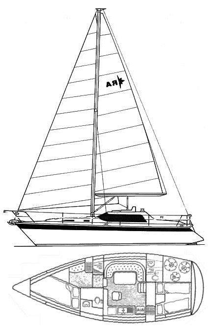 Specifications RIVIERA 35 (WESTERLY)