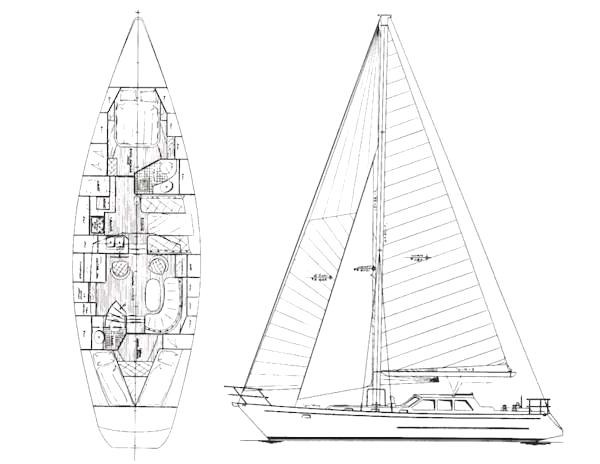 Specifications KANTER 47