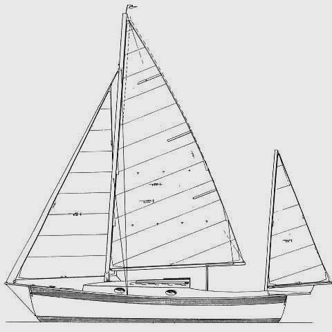 Specifications ROB ROY 23