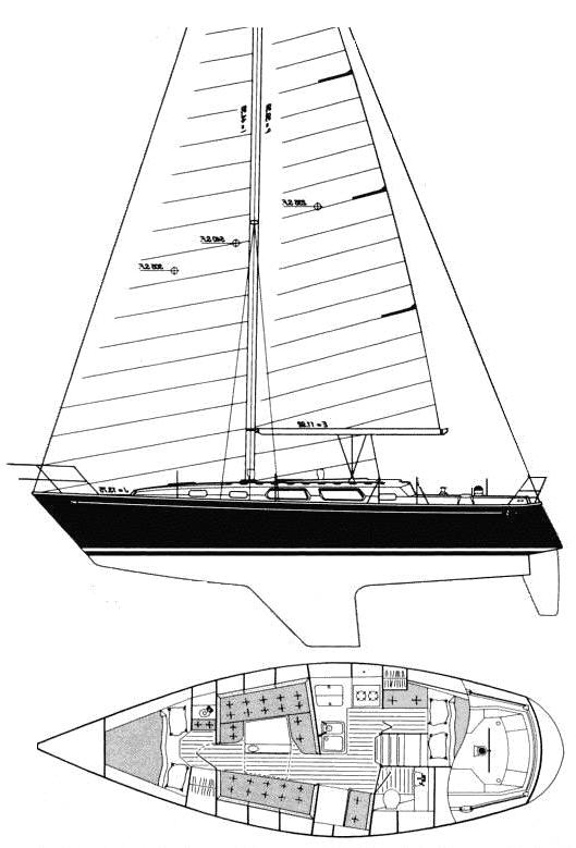 Specifications SABRE 34-2 (AFT-CABIN)