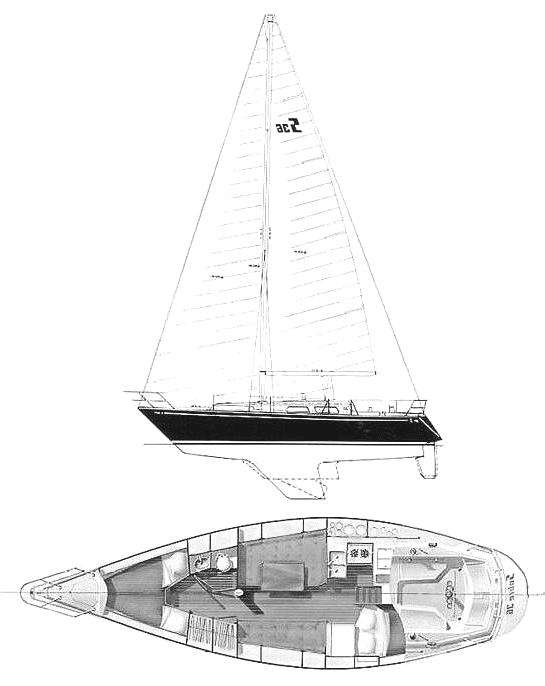 Specifications SABRE 36