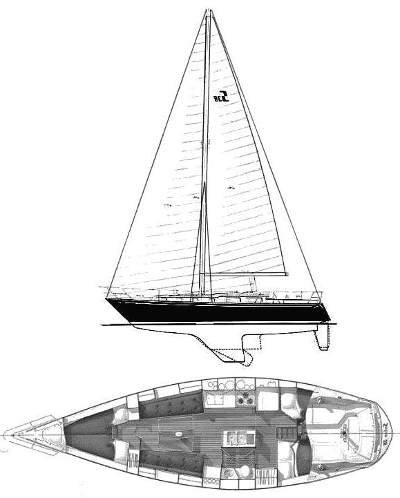 Specifications SABRE 38