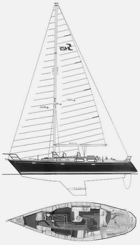 Specifications SABRE 425