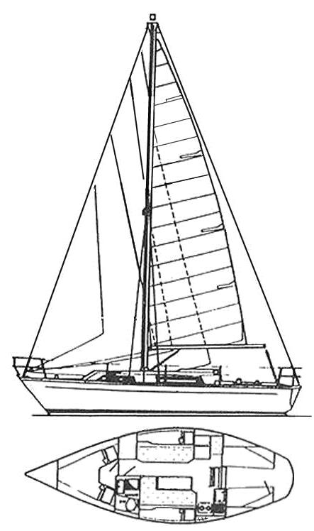 Specifications SAILOR 29 (COLVIC)
