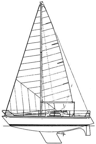 Specifications SCAMPI 30-4