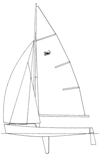 Specifications SCORPION DINGHY