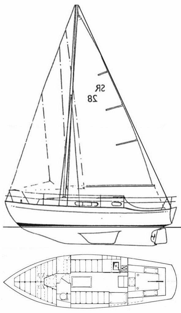Specifications SEA ROVER 28