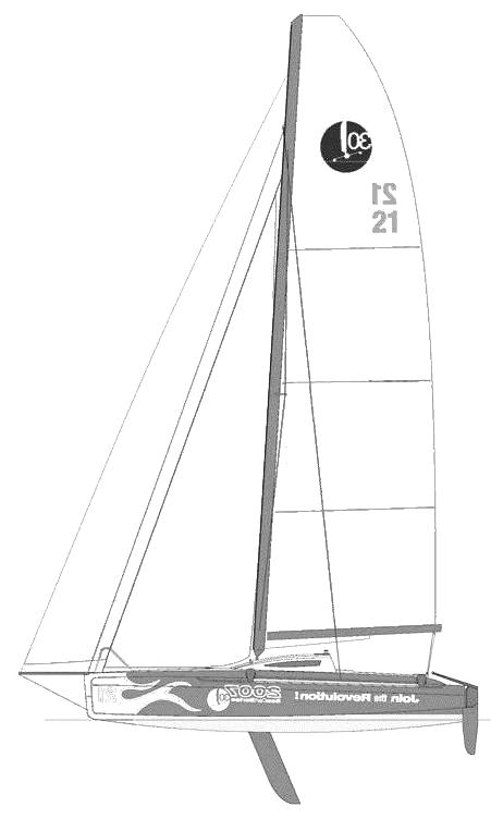 Specifications SEACART 30