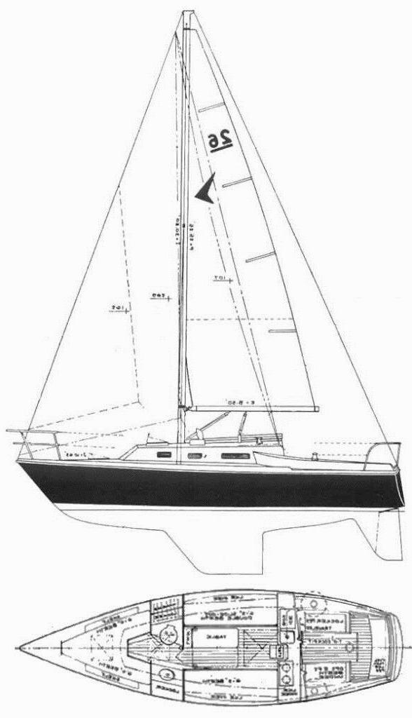 Specifications SEAFARER 26