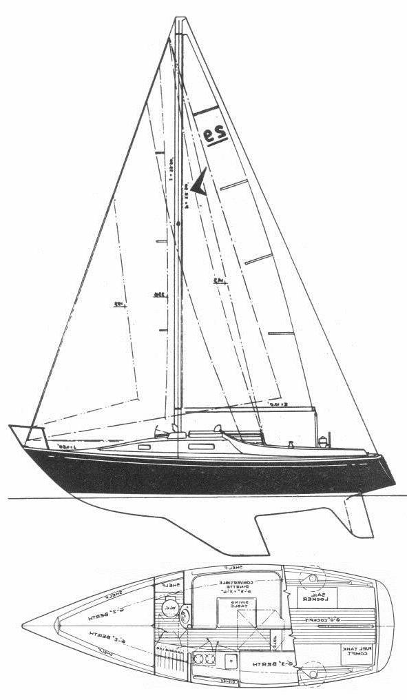 Specifications SEAFARER 29
