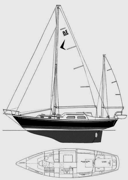 Specifications SEAFARER 38 KETCH