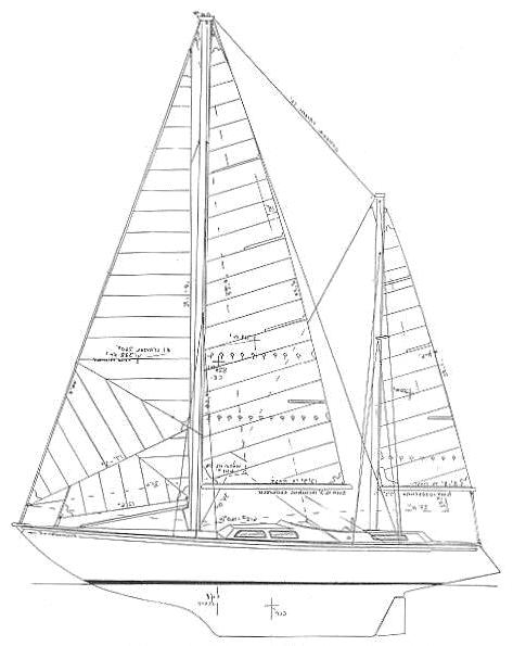 Specifications SEAMASTER 47