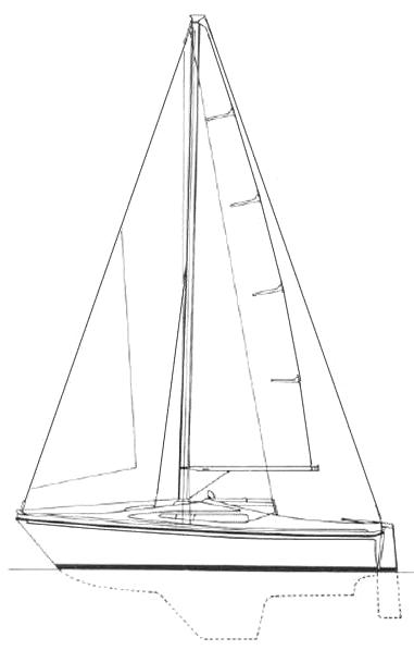 Specifications SEAMASTER SAILER 815