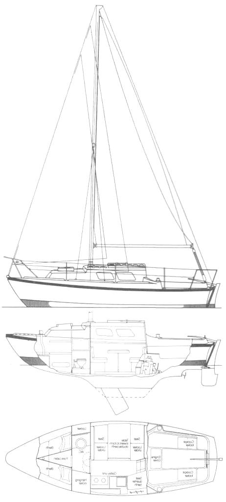 Specifications SEAMASTER SAILER 23